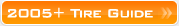 2005-2009 Ford Mustang Tire Fitment